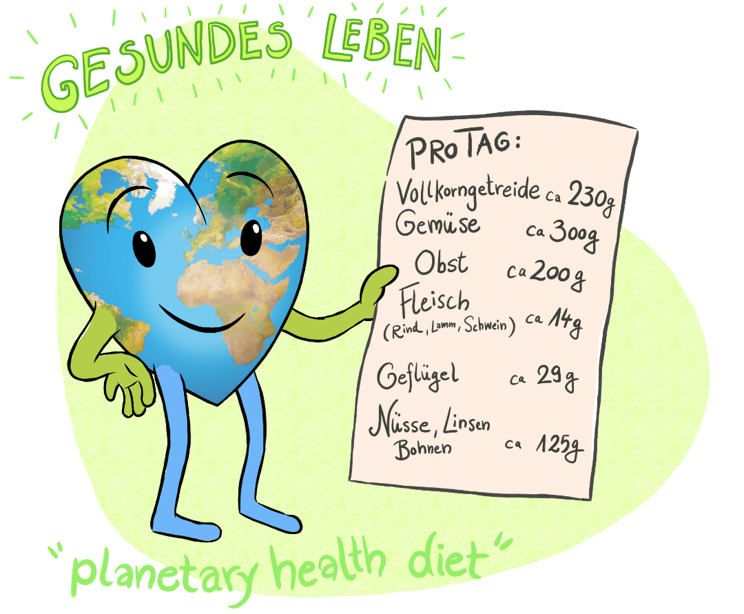 10 01 - Omas for Future