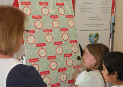 Drei Personen, darunter zwei Kinder, beschäftigen sich an einem Stand der Kreissparkasse Böblingen mit einer großen grünen Schautafel, die mit roten Kreisen beschriftet ist. Im Hintergrund sind Informationsplakate zu sehen.