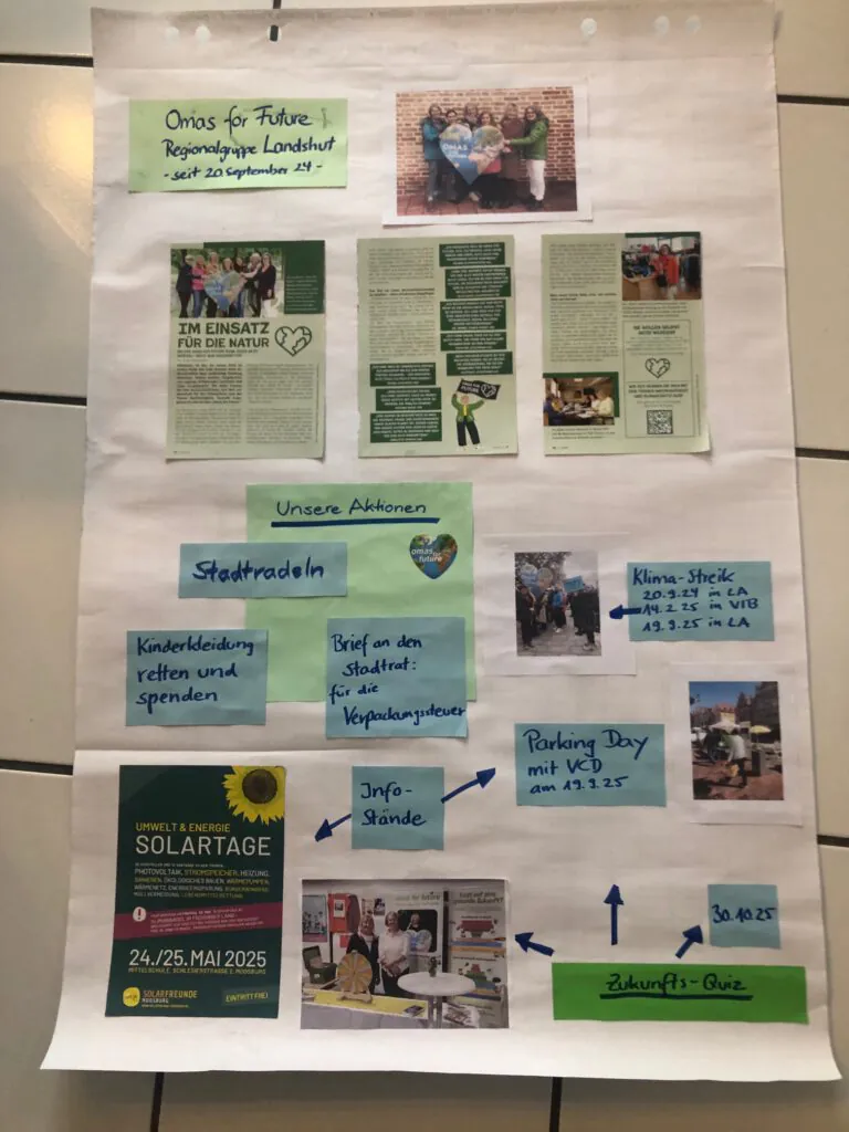 Aktionen_2025
