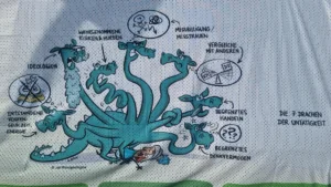 Eine Cartoon-Hydra mit dem Titel Die 7 Drachen der Untätigkeit hat sieben Köpfe, die jeweils für Handlungshindernisse wie Kosten, Ideologien, Risiken, Missbilligung, Vergleiche, begrenztes Handeln und Denken stehen.